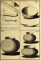 Picture 14 of 18 from Recueil de divers voyages faits en Afrique et en l'Amerique, qui n'on t point esté encore publiez; : contenant l'origine, les moeurs, les coûtumes & le commerce des habitans de ces deux parties du monde. : Avec des traitez curieux touchant la Haute Ethyopie, le débordement du Nil, la mer Rouge, & le Prete-Jean. : Le tout enrichi de figures, & de cartes geographiques, qui servent à l'intelligence des choses contenuës en ce volume (1674), leaf 395