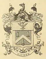 An illustration from Recueil de divers voyages faits en Afrique et en l'Amerique, qui n'on t point esté encore publiez; : contenant l'origine, les moeurs, les coûtumes & le commerce des habitans de ces deux parties du monde. : Avec des traitez curieux touchant la Haute Ethyopie, le débordement du Nil, la mer Rouge, & le Prete-Jean. : Le tout enrichi de figures, & de cartes geographiques, qui servent à l'intelligence des choses contenuës en ce volume (1684)