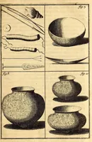 Picture 5 of 19 from Recueil de divers voyages faits en Afrique et en l'Amerique, qui n'on t point esté encore publiez; : contenant l'origine, les moeurs, les coûtumes & le commerce des habitans de ces deux parties du monde. : Avec des traitez curieux touchant la Haute Ethyopie, le débordement du Nil, la mer Rouge, & le Prete-Jean. : Le tout enrichi de figures, & de cartes geographiques, qui servent à l'intelligence des choses contenuës en ce volume (1684), leaf 29
