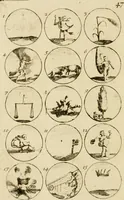 Picture 49 of 243 from Recueil d'emblêmes, devises, medailles, et figures hieroglyphiques, au nombre de plus de douze cent, avec leurs explications : accompagné de plus de deux mille chiffres fleuronnez simples, doubles & triples ... : cet ouvrage qui est enrichy de deux cens cinquante planches en taille-douce, est très-utile aux graveurs, peintres, sculpteurs, orfevres, brodeurs, serruriers & à tous ceux qui travaillent au dessein (1724), leaf 103