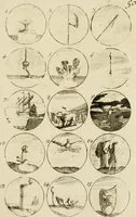 Picture 52 of 243 from Recueil d'emblêmes, devises, medailles, et figures hieroglyphiques, au nombre de plus de douze cent, avec leurs explications : accompagné de plus de deux mille chiffres fleuronnez simples, doubles & triples ... : cet ouvrage qui est enrichy de deux cens cinquante planches en taille-douce, est très-utile aux graveurs, peintres, sculpteurs, orfevres, brodeurs, serruriers & à tous ceux qui travaillent au dessein (1724), leaf 110