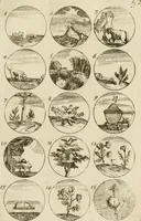 Picture 54 of 243 from Recueil d'emblêmes, devises, medailles, et figures hieroglyphiques, au nombre de plus de douze cent, avec leurs explications : accompagné de plus de deux mille chiffres fleuronnez simples, doubles & triples ... : cet ouvrage qui est enrichy de deux cens cinquante planches en taille-douce, est très-utile aux graveurs, peintres, sculpteurs, orfevres, brodeurs, serruriers & à tous ceux qui travaillent au dessein (1724), leaf 114