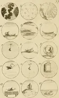 Picture 57 of 243 from Recueil d'emblêmes, devises, medailles, et figures hieroglyphiques, au nombre de plus de douze cent, avec leurs explications : accompagné de plus de deux mille chiffres fleuronnez simples, doubles & triples ... : cet ouvrage qui est enrichy de deux cens cinquante planches en taille-douce, est très-utile aux graveurs, peintres, sculpteurs, orfevres, brodeurs, serruriers & à tous ceux qui travaillent au dessein (1724), leaf 119