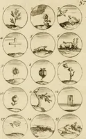 An illustration from Recueil d'emblêmes, devises, medailles, et figures hieroglyphiques, au nombre de plus de douze cent, avec leurs explications : accompagné de plus de deux mille chiffres fleuronnez simples, doubles & triples ... : cet ouvrage qui est enrichy de deux cens cinquante planches en taille-douce, est très-utile aux graveurs, peintres, sculpteurs, orfevres, brodeurs, serruriers & à tous ceux qui travaillent au dessein (1724)