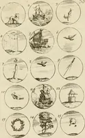 An illustration from Recueil d'emblêmes, devises, medailles, et figures hieroglyphiques, au nombre de plus de douze cent, avec leurs explications : accompagné de plus de deux mille chiffres fleuronnez simples, doubles & triples ... : cet ouvrage qui est enrichy de deux cens cinquante planches en taille-douce, est très-utile aux graveurs, peintres, sculpteurs, orfevres, brodeurs, serruriers & à tous ceux qui travaillent au dessein (1724)