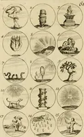 An illustration from Recueil d'emblêmes, devises, medailles, et figures hieroglyphiques, au nombre de plus de douze cent, avec leurs explications : accompagné de plus de deux mille chiffres fleuronnez simples, doubles & triples ... : cet ouvrage qui est enrichy de deux cens cinquante planches en taille-douce, est très-utile aux graveurs, peintres, sculpteurs, orfevres, brodeurs, serruriers & à tous ceux qui travaillent au dessein (1724)