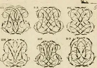 An illustration from Recueil d'emblêmes, devises, medailles, et figures hieroglyphiques, au nombre de plus de douze cent, avec leurs explications : accompagné de plus de deux mille chiffres fleuronnez simples, doubles & triples ... : cet ouvrage qui est enrichy de deux cens cinquante planches en taille-douce, est très-utile aux graveurs, peintres, sculpteurs, orfevres, brodeurs, serruriers & à tous ceux qui travaillent au dessein (1724)