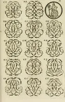 An illustration from Recueil d'emblêmes, devises, medailles, et figures hieroglyphiques, au nombre de plus de douze cent, avec leurs explications : accompagné de plus de deux mille chiffres fleuronnez simples, doubles & triples ... : cet ouvrage qui est enrichy de deux cens cinquante planches en taille-douce, est très-utile aux graveurs, peintres, sculpteurs, orfevres, brodeurs, serruriers & à tous ceux qui travaillent au dessein (1724)