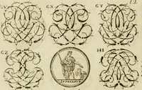 An illustration from Recueil d'emblêmes, devises, medailles, et figures hieroglyphiques, au nombre de plus de douze cent, avec leurs explications : accompagné de plus de deux mille chiffres fleuronnez simples, doubles & triples ... : cet ouvrage qui est enrichy de deux cens cinquante planches en taille-douce, est très-utile aux graveurs, peintres, sculpteurs, orfevres, brodeurs, serruriers & à tous ceux qui travaillent au dessein (1724)