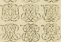 An illustration from Recueil d'emblêmes, devises, medailles, et figures hieroglyphiques, au nombre de plus de douze cent, avec leurs explications : accompagné de plus de deux mille chiffres fleuronnez simples, doubles & triples ... : cet ouvrage qui est enrichy de deux cens cinquante planches en taille-douce, est très-utile aux graveurs, peintres, sculpteurs, orfevres, brodeurs, serruriers & à tous ceux qui travaillent au dessein (1724)