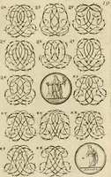 Picture 91 of 243 from Recueil d'emblêmes, devises, medailles, et figures hieroglyphiques, au nombre de plus de douze cent, avec leurs explications : accompagné de plus de deux mille chiffres fleuronnez simples, doubles & triples ... : cet ouvrage qui est enrichy de deux cens cinquante planches en taille-douce, est très-utile aux graveurs, peintres, sculpteurs, orfevres, brodeurs, serruriers & à tous ceux qui travaillent au dessein (1724), leaf 176