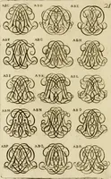 An illustration from Recueil d'emblêmes, devises, medailles, et figures hieroglyphiques, au nombre de plus de douze cent, avec leurs explications : accompagné de plus de deux mille chiffres fleuronnez simples, doubles & triples ... : cet ouvrage qui est enrichy de deux cens cinquante planches en taille-douce, est très-utile aux graveurs, peintres, sculpteurs, orfevres, brodeurs, serruriers & à tous ceux qui travaillent au dessein (1724)