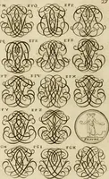 Picture 100 of 243 from Recueil d'emblêmes, devises, medailles, et figures hieroglyphiques, au nombre de plus de douze cent, avec leurs explications : accompagné de plus de deux mille chiffres fleuronnez simples, doubles & triples ... : cet ouvrage qui est enrichy de deux cens cinquante planches en taille-douce, est très-utile aux graveurs, peintres, sculpteurs, orfevres, brodeurs, serruriers & à tous ceux qui travaillent au dessein (1724), leaf 185