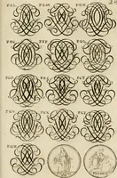 Picture 101 of 243 from Recueil d'emblêmes, devises, medailles, et figures hieroglyphiques, au nombre de plus de douze cent, avec leurs explications : accompagné de plus de deux mille chiffres fleuronnez simples, doubles & triples ... : cet ouvrage qui est enrichy de deux cens cinquante planches en taille-douce, est très-utile aux graveurs, peintres, sculpteurs, orfevres, brodeurs, serruriers & à tous ceux qui travaillent au dessein (1724), leaf 186