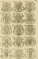 An illustration from Recueil d'emblêmes, devises, medailles, et figures hieroglyphiques, au nombre de plus de douze cent, avec leurs explications : accompagné de plus de deux mille chiffres fleuronnez simples, doubles & triples ... : cet ouvrage qui est enrichy de deux cens cinquante planches en taille-douce, est très-utile aux graveurs, peintres, sculpteurs, orfevres, brodeurs, serruriers & à tous ceux qui travaillent au dessein (1724)