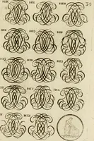 Picture 103 of 243 from Recueil d'emblêmes, devises, medailles, et figures hieroglyphiques, au nombre de plus de douze cent, avec leurs explications : accompagné de plus de deux mille chiffres fleuronnez simples, doubles & triples ... : cet ouvrage qui est enrichy de deux cens cinquante planches en taille-douce, est très-utile aux graveurs, peintres, sculpteurs, orfevres, brodeurs, serruriers & à tous ceux qui travaillent au dessein (1724), leaf 188