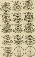 Picture 104 of 243 from Recueil d'emblêmes, devises, medailles, et figures hieroglyphiques, au nombre de plus de douze cent, avec leurs explications : accompagné de plus de deux mille chiffres fleuronnez simples, doubles & triples ... : cet ouvrage qui est enrichy de deux cens cinquante planches en taille-douce, est très-utile aux graveurs, peintres, sculpteurs, orfevres, brodeurs, serruriers & à tous ceux qui travaillent au dessein (1724), leaf 189