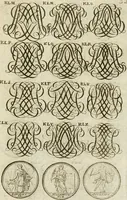 Picture 105 of 243 from Recueil d'emblêmes, devises, medailles, et figures hieroglyphiques, au nombre de plus de douze cent, avec leurs explications : accompagné de plus de deux mille chiffres fleuronnez simples, doubles & triples ... : cet ouvrage qui est enrichy de deux cens cinquante planches en taille-douce, est très-utile aux graveurs, peintres, sculpteurs, orfevres, brodeurs, serruriers & à tous ceux qui travaillent au dessein (1724), leaf 190