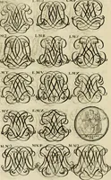 Picture 106 of 243 from Recueil d'emblêmes, devises, medailles, et figures hieroglyphiques, au nombre de plus de douze cent, avec leurs explications : accompagné de plus de deux mille chiffres fleuronnez simples, doubles & triples ... : cet ouvrage qui est enrichy de deux cens cinquante planches en taille-douce, est très-utile aux graveurs, peintres, sculpteurs, orfevres, brodeurs, serruriers & à tous ceux qui travaillent au dessein (1724), leaf 191