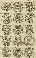 Picture 108 of 243 from Recueil d'emblêmes, devises, medailles, et figures hieroglyphiques, au nombre de plus de douze cent, avec leurs explications : accompagné de plus de deux mille chiffres fleuronnez simples, doubles & triples ... : cet ouvrage qui est enrichy de deux cens cinquante planches en taille-douce, est très-utile aux graveurs, peintres, sculpteurs, orfevres, brodeurs, serruriers & à tous ceux qui travaillent au dessein (1724), leaf 193