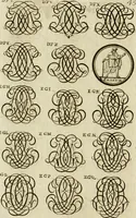 Picture 116 of 243 from Recueil d'emblêmes, devises, medailles, et figures hieroglyphiques, au nombre de plus de douze cent, avec leurs explications : accompagné de plus de deux mille chiffres fleuronnez simples, doubles & triples ... : cet ouvrage qui est enrichy de deux cens cinquante planches en taille-douce, est très-utile aux graveurs, peintres, sculpteurs, orfevres, brodeurs, serruriers & à tous ceux qui travaillent au dessein (1724), leaf 201