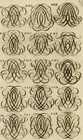 An illustration from Recueil d'emblêmes, devises, medailles, et figures hieroglyphiques, au nombre de plus de douze cent, avec leurs explications : accompagné de plus de deux mille chiffres fleuronnez simples, doubles & triples ... : cet ouvrage qui est enrichy de deux cens cinquante planches en taille-douce, est très-utile aux graveurs, peintres, sculpteurs, orfevres, brodeurs, serruriers & à tous ceux qui travaillent au dessein (1724)