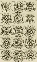 An illustration from Recueil d'emblêmes, devises, medailles, et figures hieroglyphiques, au nombre de plus de douze cent, avec leurs explications : accompagné de plus de deux mille chiffres fleuronnez simples, doubles & triples ... : cet ouvrage qui est enrichy de deux cens cinquante planches en taille-douce, est très-utile aux graveurs, peintres, sculpteurs, orfevres, brodeurs, serruriers & à tous ceux qui travaillent au dessein (1724)