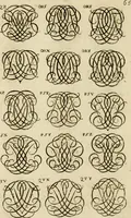 An illustration from Recueil d'emblêmes, devises, medailles, et figures hieroglyphiques, au nombre de plus de douze cent, avec leurs explications : accompagné de plus de deux mille chiffres fleuronnez simples, doubles & triples ... : cet ouvrage qui est enrichy de deux cens cinquante planches en taille-douce, est très-utile aux graveurs, peintres, sculpteurs, orfevres, brodeurs, serruriers & à tous ceux qui travaillent au dessein (1724)