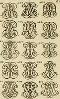 An illustration from Recueil d'emblêmes, devises, medailles, et figures hieroglyphiques, au nombre de plus de douze cent, avec leurs explications : accompagné de plus de deux mille chiffres fleuronnez simples, doubles & triples ... : cet ouvrage qui est enrichy de deux cens cinquante planches en taille-douce, est très-utile aux graveurs, peintres, sculpteurs, orfevres, brodeurs, serruriers & à tous ceux qui travaillent au dessein (1724)