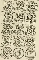 Picture 145 of 243 from Recueil d'emblêmes, devises, medailles, et figures hieroglyphiques, au nombre de plus de douze cent, avec leurs explications : accompagné de plus de deux mille chiffres fleuronnez simples, doubles & triples ... : cet ouvrage qui est enrichy de deux cens cinquante planches en taille-douce, est très-utile aux graveurs, peintres, sculpteurs, orfevres, brodeurs, serruriers & à tous ceux qui travaillent au dessein (1724), leaf 230