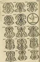 Picture 156 of 243 from Recueil d'emblêmes, devises, medailles, et figures hieroglyphiques, au nombre de plus de douze cent, avec leurs explications : accompagné de plus de deux mille chiffres fleuronnez simples, doubles & triples ... : cet ouvrage qui est enrichy de deux cens cinquante planches en taille-douce, est très-utile aux graveurs, peintres, sculpteurs, orfevres, brodeurs, serruriers & à tous ceux qui travaillent au dessein (1724), leaf 241