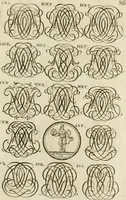 Picture 159 of 243 from Recueil d'emblêmes, devises, medailles, et figures hieroglyphiques, au nombre de plus de douze cent, avec leurs explications : accompagné de plus de deux mille chiffres fleuronnez simples, doubles & triples ... : cet ouvrage qui est enrichy de deux cens cinquante planches en taille-douce, est très-utile aux graveurs, peintres, sculpteurs, orfevres, brodeurs, serruriers & à tous ceux qui travaillent au dessein (1724), leaf 244