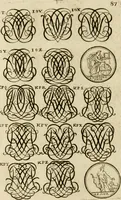 Picture 160 of 243 from Recueil d'emblêmes, devises, medailles, et figures hieroglyphiques, au nombre de plus de douze cent, avec leurs explications : accompagné de plus de deux mille chiffres fleuronnez simples, doubles & triples ... : cet ouvrage qui est enrichy de deux cens cinquante planches en taille-douce, est très-utile aux graveurs, peintres, sculpteurs, orfevres, brodeurs, serruriers & à tous ceux qui travaillent au dessein (1724), leaf 245