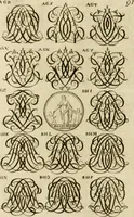 Picture 164 of 243 from Recueil d'emblêmes, devises, medailles, et figures hieroglyphiques, au nombre de plus de douze cent, avec leurs explications : accompagné de plus de deux mille chiffres fleuronnez simples, doubles & triples ... : cet ouvrage qui est enrichy de deux cens cinquante planches en taille-douce, est très-utile aux graveurs, peintres, sculpteurs, orfevres, brodeurs, serruriers & à tous ceux qui travaillent au dessein (1724), leaf 249