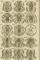 Picture 166 of 243 from Recueil d'emblêmes, devises, medailles, et figures hieroglyphiques, au nombre de plus de douze cent, avec leurs explications : accompagné de plus de deux mille chiffres fleuronnez simples, doubles & triples ... : cet ouvrage qui est enrichy de deux cens cinquante planches en taille-douce, est très-utile aux graveurs, peintres, sculpteurs, orfevres, brodeurs, serruriers & à tous ceux qui travaillent au dessein (1724), leaf 251