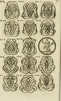 Picture 170 of 243 from Recueil d'emblêmes, devises, medailles, et figures hieroglyphiques, au nombre de plus de douze cent, avec leurs explications : accompagné de plus de deux mille chiffres fleuronnez simples, doubles & triples ... : cet ouvrage qui est enrichy de deux cens cinquante planches en taille-douce, est très-utile aux graveurs, peintres, sculpteurs, orfevres, brodeurs, serruriers & à tous ceux qui travaillent au dessein (1724), leaf 255