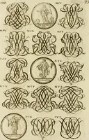 Picture 172 of 243 from Recueil d'emblêmes, devises, medailles, et figures hieroglyphiques, au nombre de plus de douze cent, avec leurs explications : accompagné de plus de deux mille chiffres fleuronnez simples, doubles & triples ... : cet ouvrage qui est enrichy de deux cens cinquante planches en taille-douce, est très-utile aux graveurs, peintres, sculpteurs, orfevres, brodeurs, serruriers & à tous ceux qui travaillent au dessein (1724), leaf 257