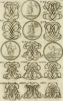 Picture 173 of 243 from Recueil d'emblêmes, devises, medailles, et figures hieroglyphiques, au nombre de plus de douze cent, avec leurs explications : accompagné de plus de deux mille chiffres fleuronnez simples, doubles & triples ... : cet ouvrage qui est enrichy de deux cens cinquante planches en taille-douce, est très-utile aux graveurs, peintres, sculpteurs, orfevres, brodeurs, serruriers & à tous ceux qui travaillent au dessein (1724), leaf 258