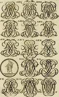 Picture 174 of 243 from Recueil d'emblêmes, devises, medailles, et figures hieroglyphiques, au nombre de plus de douze cent, avec leurs explications : accompagné de plus de deux mille chiffres fleuronnez simples, doubles & triples ... : cet ouvrage qui est enrichy de deux cens cinquante planches en taille-douce, est très-utile aux graveurs, peintres, sculpteurs, orfevres, brodeurs, serruriers & à tous ceux qui travaillent au dessein (1724), leaf 259