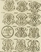 Picture 177 of 243 from Recueil d'emblêmes, devises, medailles, et figures hieroglyphiques, au nombre de plus de douze cent, avec leurs explications : accompagné de plus de deux mille chiffres fleuronnez simples, doubles & triples ... : cet ouvrage qui est enrichy de deux cens cinquante planches en taille-douce, est très-utile aux graveurs, peintres, sculpteurs, orfevres, brodeurs, serruriers & à tous ceux qui travaillent au dessein (1724), leaf 262