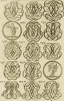 Picture 180 of 243 from Recueil d'emblêmes, devises, medailles, et figures hieroglyphiques, au nombre de plus de douze cent, avec leurs explications : accompagné de plus de deux mille chiffres fleuronnez simples, doubles & triples ... : cet ouvrage qui est enrichy de deux cens cinquante planches en taille-douce, est très-utile aux graveurs, peintres, sculpteurs, orfevres, brodeurs, serruriers & à tous ceux qui travaillent au dessein (1724), leaf 265
