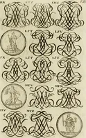 Picture 181 of 243 from Recueil d'emblêmes, devises, medailles, et figures hieroglyphiques, au nombre de plus de douze cent, avec leurs explications : accompagné de plus de deux mille chiffres fleuronnez simples, doubles & triples ... : cet ouvrage qui est enrichy de deux cens cinquante planches en taille-douce, est très-utile aux graveurs, peintres, sculpteurs, orfevres, brodeurs, serruriers & à tous ceux qui travaillent au dessein (1724), leaf 266