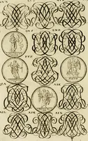 Picture 182 of 243 from Recueil d'emblêmes, devises, medailles, et figures hieroglyphiques, au nombre de plus de douze cent, avec leurs explications : accompagné de plus de deux mille chiffres fleuronnez simples, doubles & triples ... : cet ouvrage qui est enrichy de deux cens cinquante planches en taille-douce, est très-utile aux graveurs, peintres, sculpteurs, orfevres, brodeurs, serruriers & à tous ceux qui travaillent au dessein (1724), leaf 267