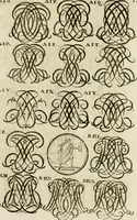 Picture 183 of 243 from Recueil d'emblêmes, devises, medailles, et figures hieroglyphiques, au nombre de plus de douze cent, avec leurs explications : accompagné de plus de deux mille chiffres fleuronnez simples, doubles & triples ... : cet ouvrage qui est enrichy de deux cens cinquante planches en taille-douce, est très-utile aux graveurs, peintres, sculpteurs, orfevres, brodeurs, serruriers & à tous ceux qui travaillent au dessein (1724), leaf 268