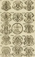 Picture 185 of 243 from Recueil d'emblêmes, devises, medailles, et figures hieroglyphiques, au nombre de plus de douze cent, avec leurs explications : accompagné de plus de deux mille chiffres fleuronnez simples, doubles & triples ... : cet ouvrage qui est enrichy de deux cens cinquante planches en taille-douce, est très-utile aux graveurs, peintres, sculpteurs, orfevres, brodeurs, serruriers & à tous ceux qui travaillent au dessein (1724), leaf 270