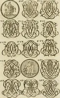 Picture 187 of 243 from Recueil d'emblêmes, devises, medailles, et figures hieroglyphiques, au nombre de plus de douze cent, avec leurs explications : accompagné de plus de deux mille chiffres fleuronnez simples, doubles & triples ... : cet ouvrage qui est enrichy de deux cens cinquante planches en taille-douce, est très-utile aux graveurs, peintres, sculpteurs, orfevres, brodeurs, serruriers & à tous ceux qui travaillent au dessein (1724), leaf 272