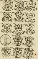 Picture 191 of 243 from Recueil d'emblêmes, devises, medailles, et figures hieroglyphiques, au nombre de plus de douze cent, avec leurs explications : accompagné de plus de deux mille chiffres fleuronnez simples, doubles & triples ... : cet ouvrage qui est enrichy de deux cens cinquante planches en taille-douce, est très-utile aux graveurs, peintres, sculpteurs, orfevres, brodeurs, serruriers & à tous ceux qui travaillent au dessein (1724), leaf 276