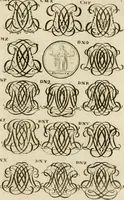 Picture 193 of 243 from Recueil d'emblêmes, devises, medailles, et figures hieroglyphiques, au nombre de plus de douze cent, avec leurs explications : accompagné de plus de deux mille chiffres fleuronnez simples, doubles & triples ... : cet ouvrage qui est enrichy de deux cens cinquante planches en taille-douce, est très-utile aux graveurs, peintres, sculpteurs, orfevres, brodeurs, serruriers & à tous ceux qui travaillent au dessein (1724), leaf 278