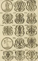 Picture 194 of 243 from Recueil d'emblêmes, devises, medailles, et figures hieroglyphiques, au nombre de plus de douze cent, avec leurs explications : accompagné de plus de deux mille chiffres fleuronnez simples, doubles & triples ... : cet ouvrage qui est enrichy de deux cens cinquante planches en taille-douce, est très-utile aux graveurs, peintres, sculpteurs, orfevres, brodeurs, serruriers & à tous ceux qui travaillent au dessein (1724), leaf 279