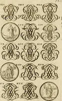 Picture 196 of 243 from Recueil d'emblêmes, devises, medailles, et figures hieroglyphiques, au nombre de plus de douze cent, avec leurs explications : accompagné de plus de deux mille chiffres fleuronnez simples, doubles & triples ... : cet ouvrage qui est enrichy de deux cens cinquante planches en taille-douce, est très-utile aux graveurs, peintres, sculpteurs, orfevres, brodeurs, serruriers & à tous ceux qui travaillent au dessein (1724), leaf 281